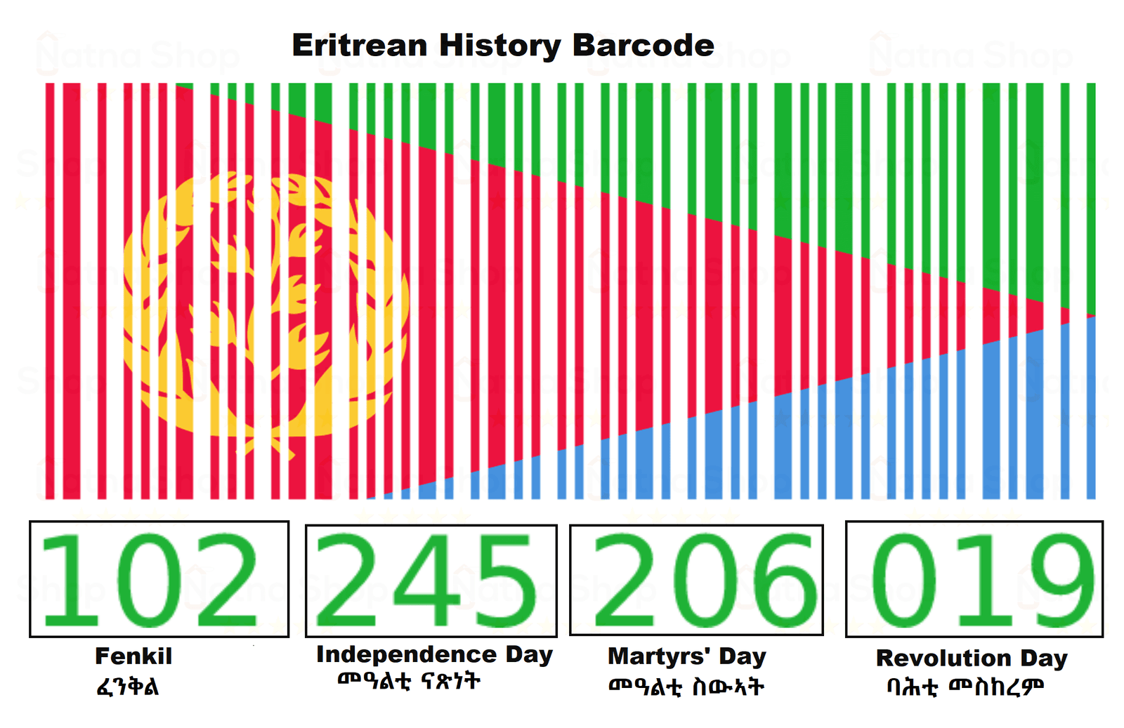Eritrean History Flag Bacode White Men's T-Shirt - Natna Shop